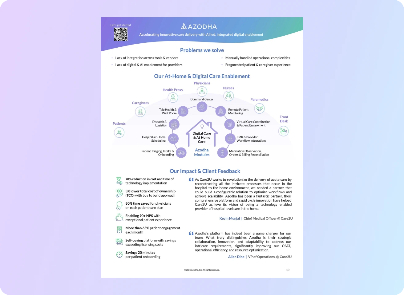 Home and Digital Care Platform