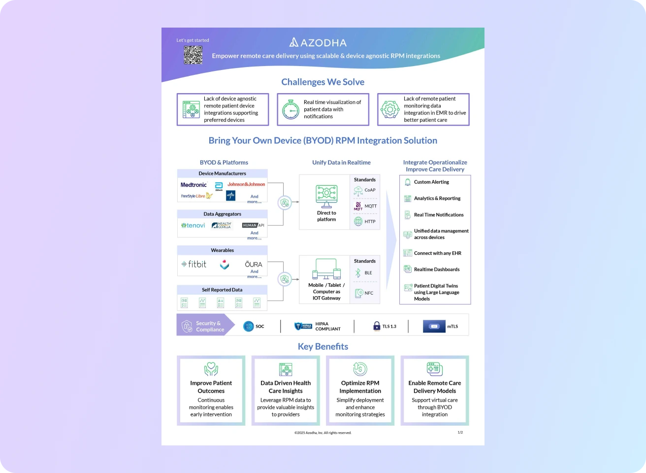 RPM Integration Brochure